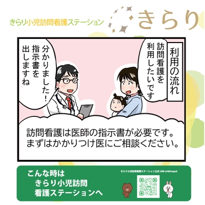 指示書