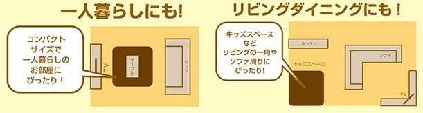 ふかふか洗えるどこでもカーペット スクエアサイズ 使用イメージ