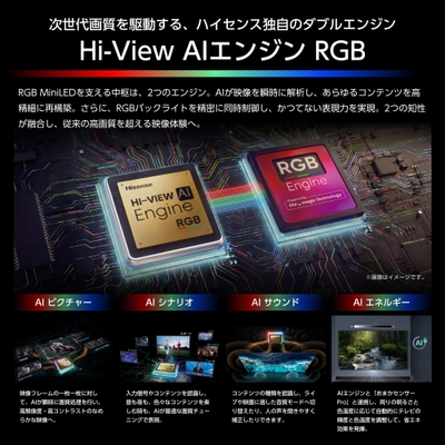 Hi-View AI エンジン RGB