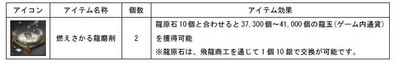 購入特典
