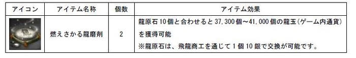 購入特典