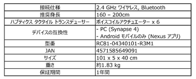 製品の仕様
