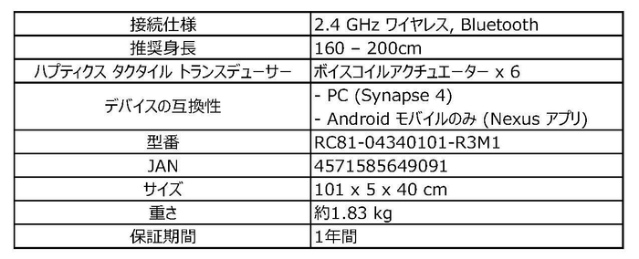 製品の仕様