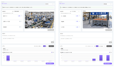 「AIエージェント型UI」の画面イメージ図