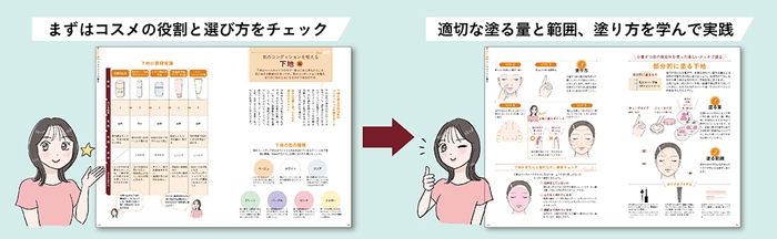 『一生使える理論が身につく　大人の学びなおしメイク』サンプル画像