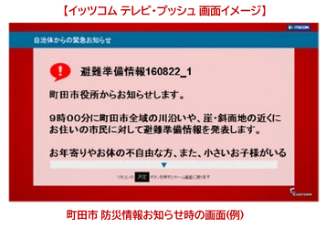 町田市の防災情報　イッツコム テレビ・プッシュでお知らせ