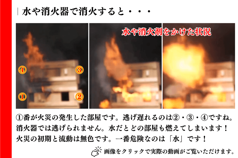 水、消火器具での消火