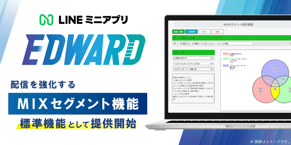 LINEミニアプリ「EDWARD(エドワード)」、 配信を強化するMIX(ミックス)セグメント機能を提供開始