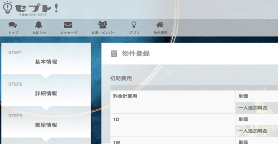 アセット・トータル・シェアリングエコノミー