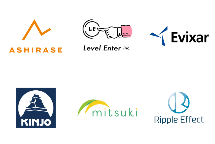 「Blind Entertainment Technology」参加6社