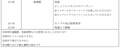 表2