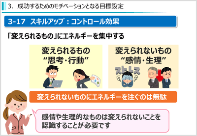 キャリアデザイン　未来の自分編　画像イメージ