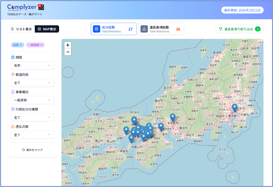 例:去年 × トラック × 点呼実施率50%以下の違反があった事業者