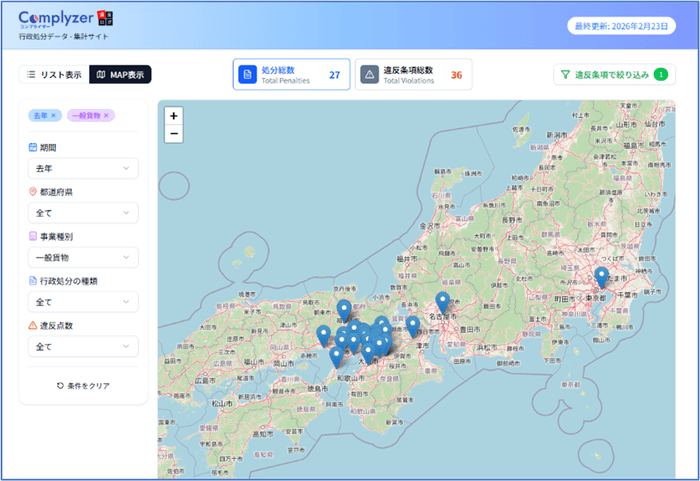 例：去年 × トラック × 点呼実施率50％以下の違反があった事業者