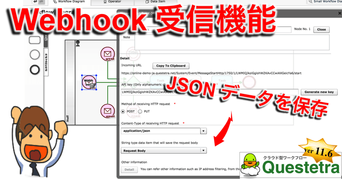 ＜Webhook受信機能の設定＞