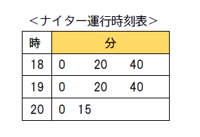 ナイター運行時刻表