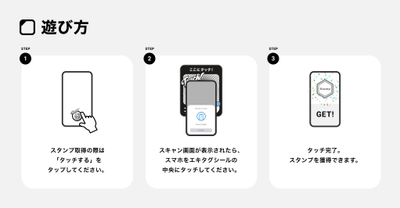 「エキタグ」遊び方 イメージ