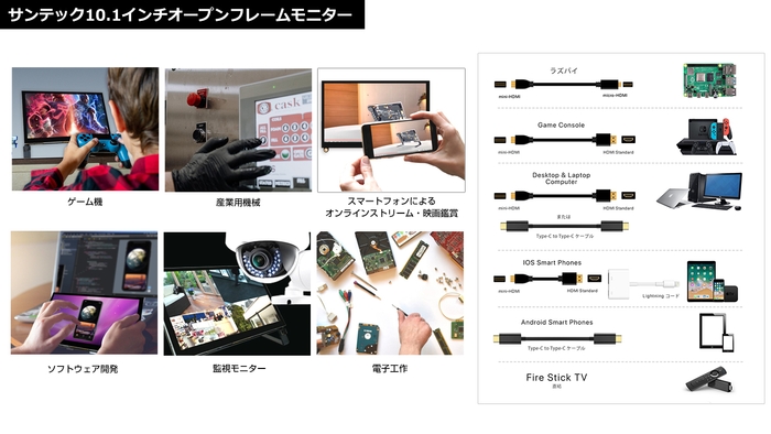 サンテック 10.1インチオープンフレームモニターは、Raspberry Pi に限らず各種機器とも付属のケーブルで接続してモニターとしての使用も可能です。