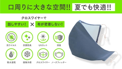マスクの縦横にクロスしたワイヤーで口元の脱密着を実現　 接触冷感など8機能がついた夏向け布マスクが5月24日から予約開始