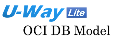 シイエヌエス、OCI上でデータベースを すぐに利用可能なサービス「U-Way Lite OCI DB Model」を 提供開始　 ～シンプルなOCI データベース環境をスピーディーに提供～