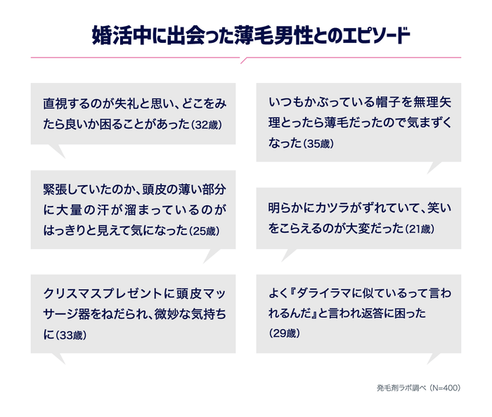 女性のホンネが満載!薄毛男性とのエピソードを紹介