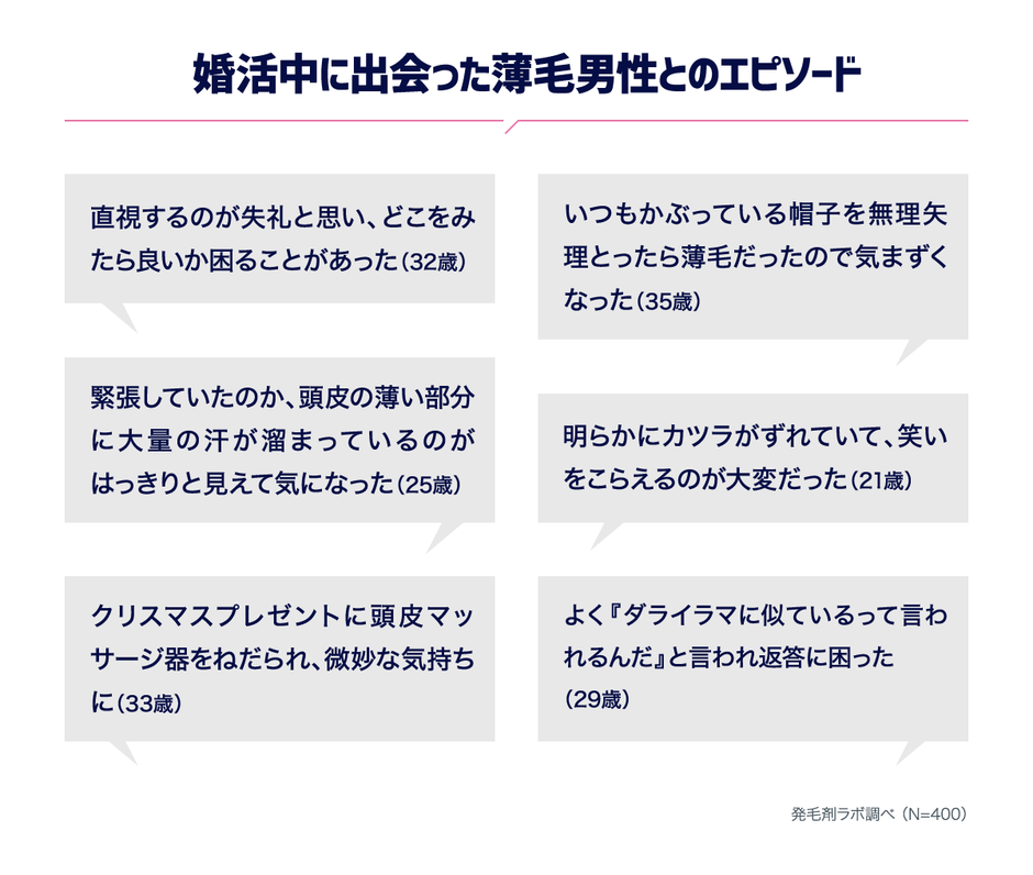 女性のホンネが満載!薄毛男性とのエピソードを紹介