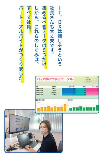 IT・DXが苦手な会社でも大丈夫！ 集めるべきデータは5つだけ