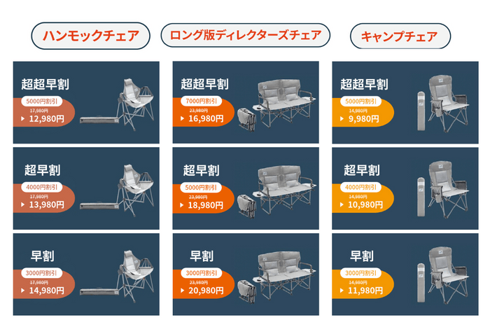 リターン一覧