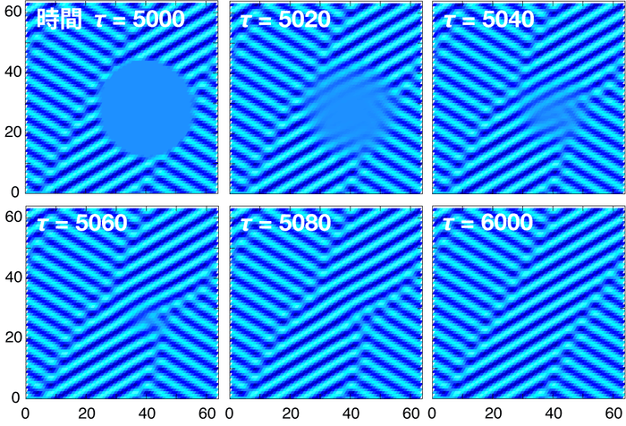 図2 原子膜につけた円形のキズが勝手に修復される。