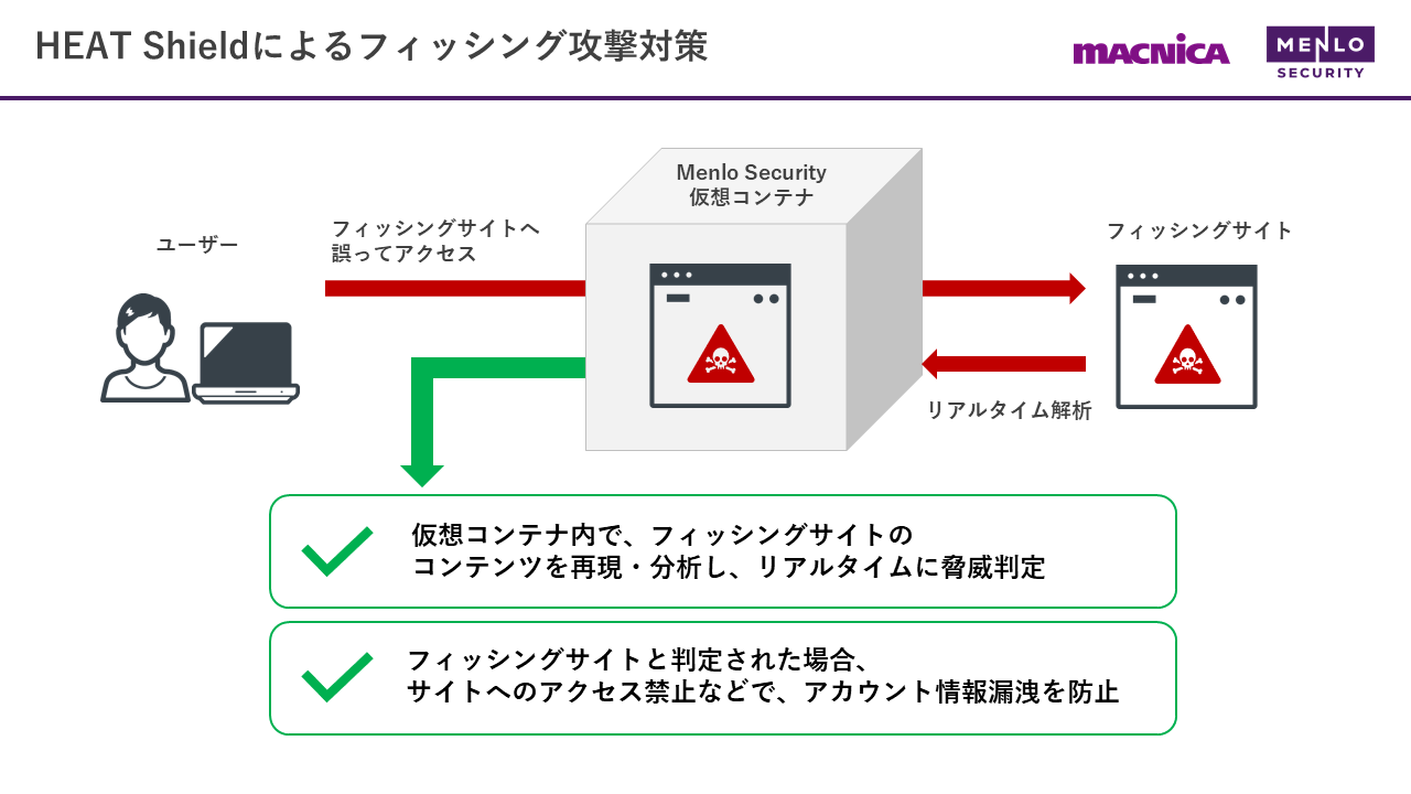 Amazon.co.jp: 判断力―判断と意思決定のメカニズム