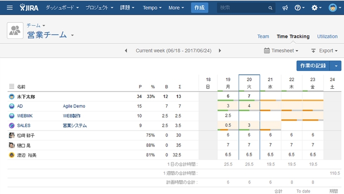 プロジェクト工数管理・工数集計ツール「TEMPO Timesheets for JIRA」