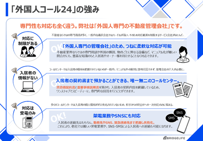 「外国人コール24」の強み