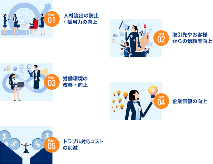 外部相談窓口を導入するメリット