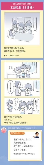 1日目の漫画