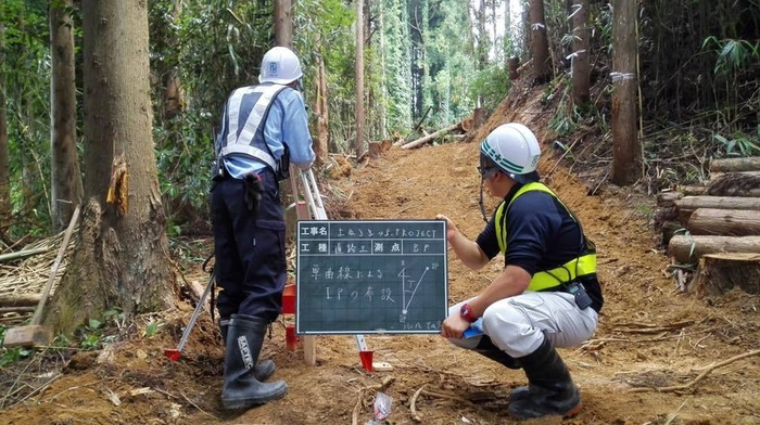 建設敷地の測量を実施