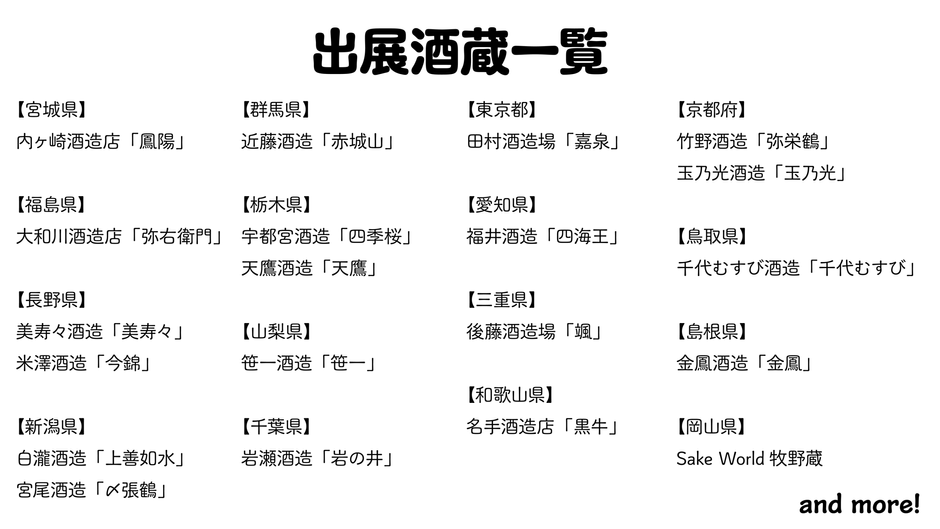 出展酒蔵一覧
