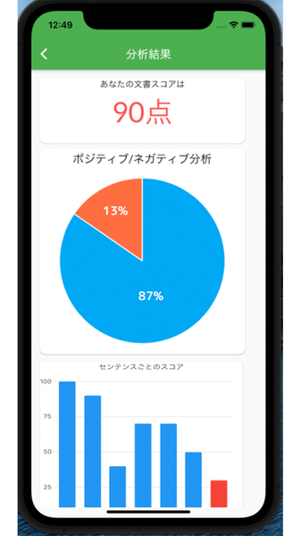 ※画面は開発中のテキスト分析アプリとなります