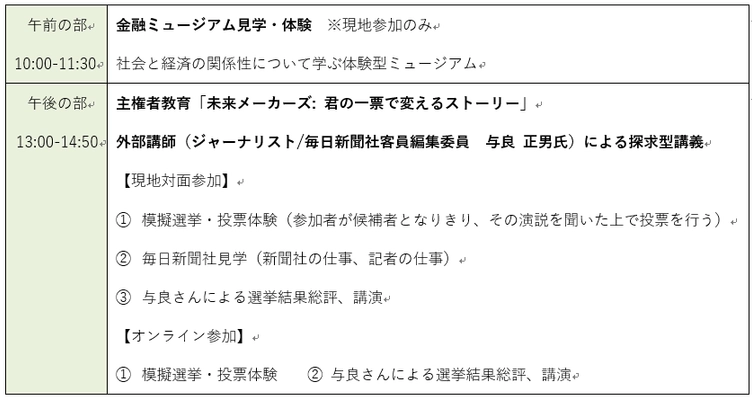 第一学院高等学校、現場のプロから学ぶ キャリアの新しい視点を広げる「夢授業」を 2025年7月11日(金)に開催