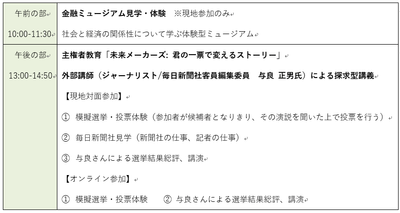 当日の流れ