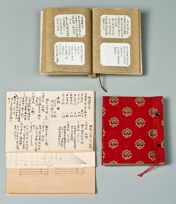 (Photo_18) 實の目録 實はコレクションを小箱に分け、箱ごとに目録を編んでいたが、コレクション自体が膨大な上に、實の几帳面さを反映して目録も細かく、未完のままとなった。