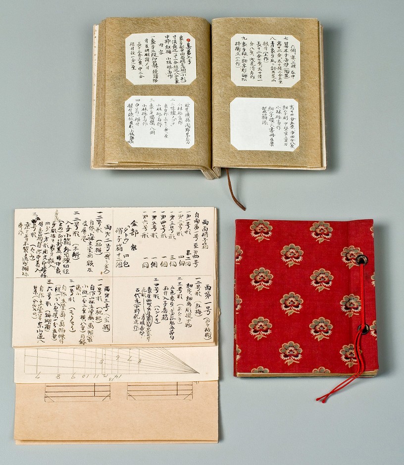 (Photo_18) 實の目録 實はコレクションを小箱に分け、箱ごとに目録を編んでいたが、コレクション自体が膨大な上に、實の几帳面さを反映して目録も細かく、未完のままとなった。
