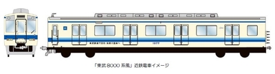 画像１