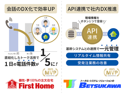 「Kizuku利用会社MVP賞」受賞企業の選定理由
