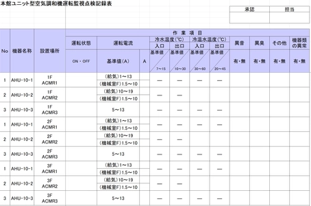 建物メンテナンス作業管理サービス「ArcLib」、 モバイルアプリの点検機能を強化