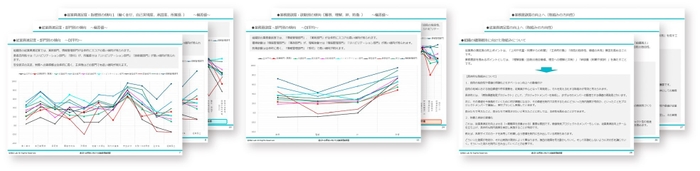 調査報告書イメージ