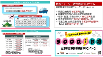 2024台湾観光アップデートセミナー開催のご報告