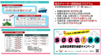 多目的な訪台旅行市場に向けた多様な誘致プロモーションの取り組み