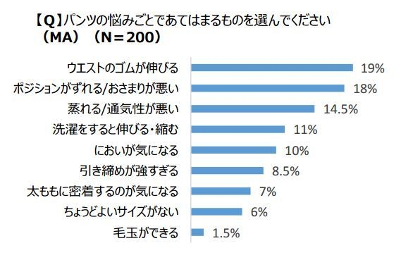 調査結果_2