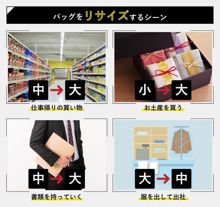 利用シーン