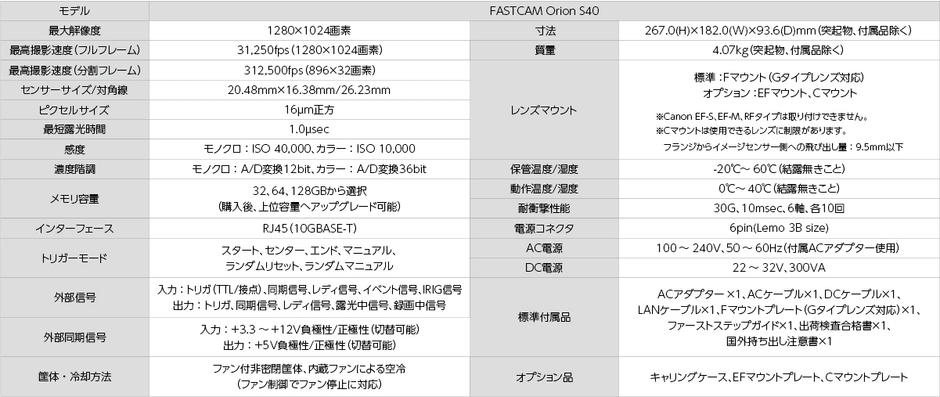 Orion S40 主な仕様